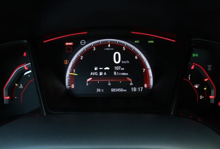 Honda Civic Type R