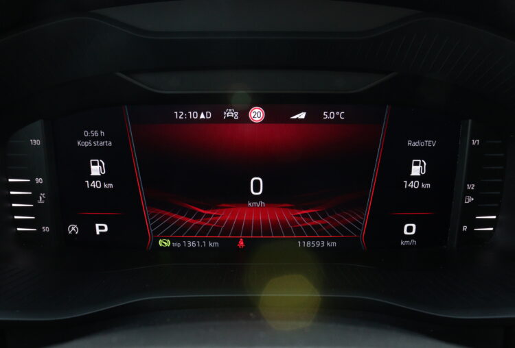 Skoda Kodiaq Sportline 4x4