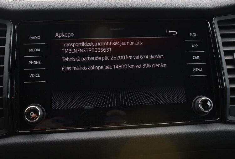 Skoda Kodiaq Sportline 4x4