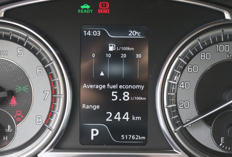Suzuki S-Cross Hybrid