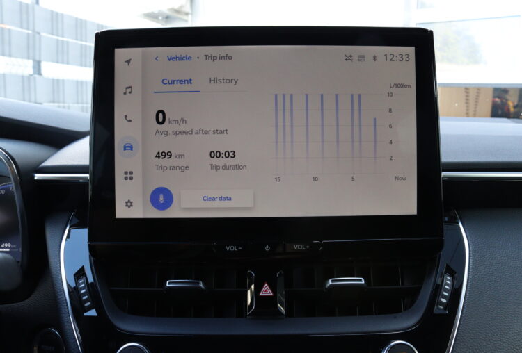 Toyota Corolla Hybrid Touring Sport