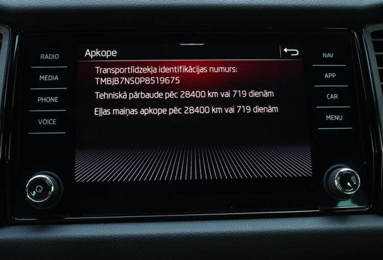 Skoda Kodiaq Sportline