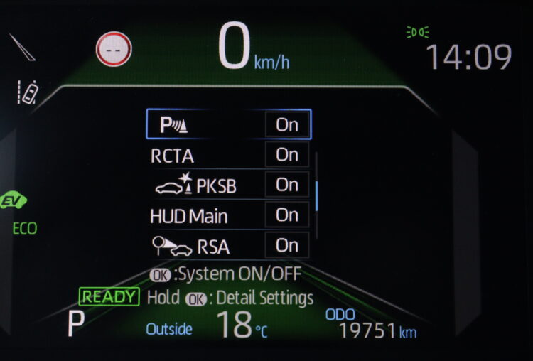 Toyota Yaris Cross Hybrid