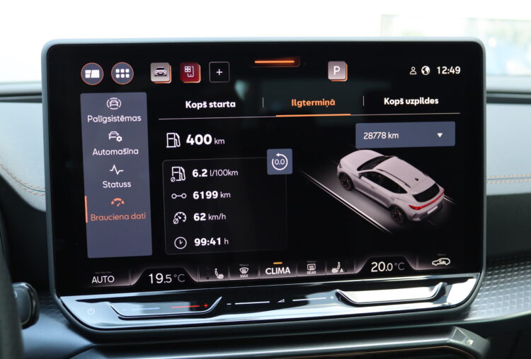 CUPRA New Formentor 150